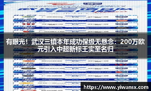 有眼光！武汉三镇本年成功保级无悬念：200万欧元引入中超新标王实至名归